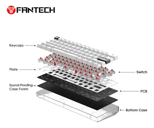 Teclado Mecanico Fantech Inalámbrico Frost Mk857 61 Teclas ROSH